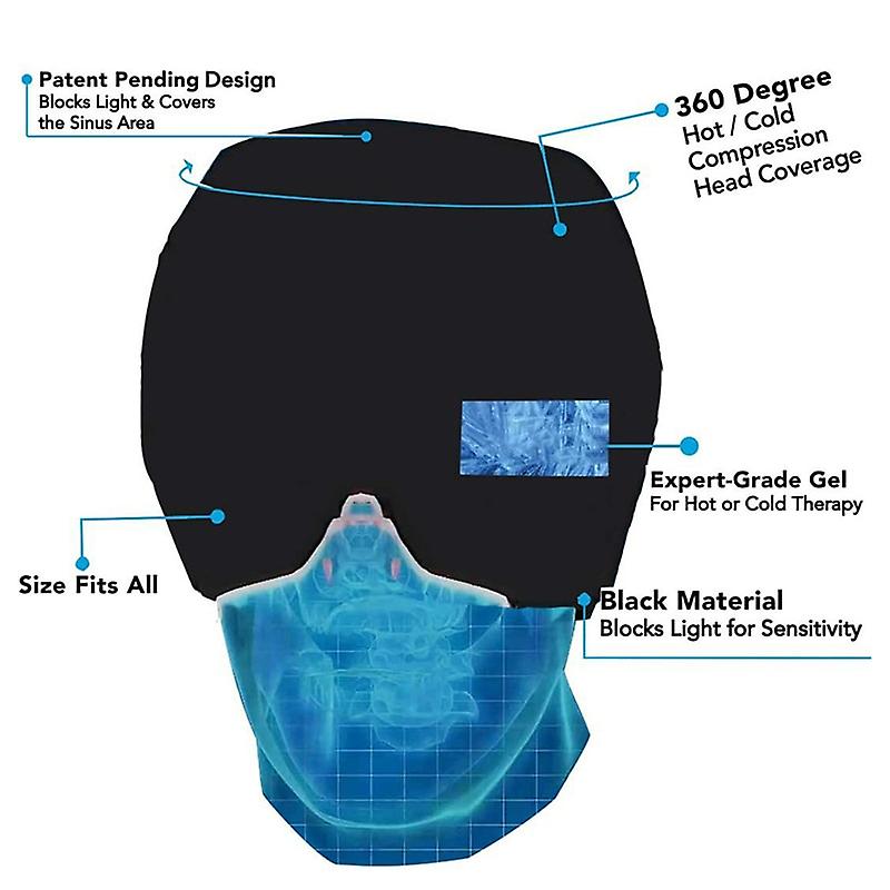 Migraine/ Headache Relief Gel Cap